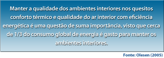 Manter a qualidade dos ambientes interiores nos quesitos conforto térmico e qualidade do ar interior com eficiência energética é uma questão de suma importância, visto que cerca de 1/3 do consumo global de energia é gasto para manter os ambientes interiores. Fonte: Olesen (2005).