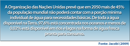 A Organização das Nações Unidas prevê que em 2050 mais de 45% da população mundial não poderá contar com a porção mínima individual de água para necessidades básicas.  De toda a água disponível na terra, 97,6%  está concentrada nos oceanos e menos de 0,02% está disponível em rios e lagos na forma de água fresca pronta para consumo (Jacobi, 2009).