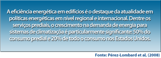 A eficiência energética em edifícios é o destaque da atualidade em políticas energéticas em nível regional a internacional. Dentre os serviços prediais, o crescimento na demanda de energia para sistemas de climatização é particularmente significante: 50% do consumo predial e 20% de todo o consumo nos Estados Unidos (Pérez-Lombard et al 2008).