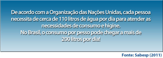 De acordo com a Organização das Nações Unidas, cada pessoa necessita de cerca de 110 litros de água por dia para atender as necessidades de consumo e higiene. No Brasil, o consumo por pessoa pode chegar a mais de 200 litros/dia! (Sabesp, 2011).